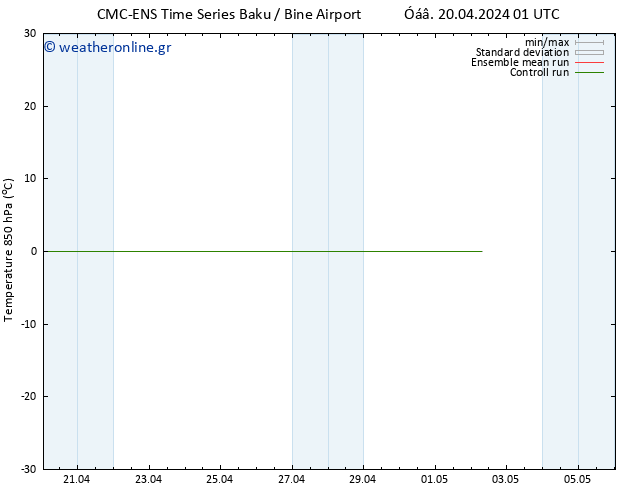 Temp. 850 hPa CMC TS  22.04.2024 13 UTC