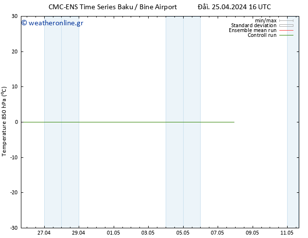 Temp. 850 hPa CMC TS  27.04.2024 04 UTC