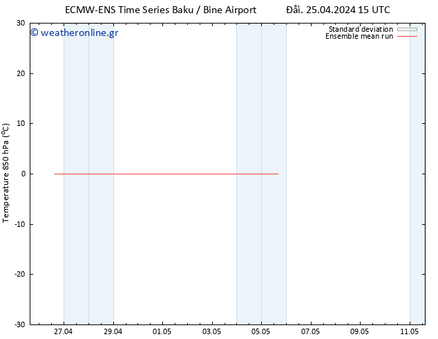 Temp. 850 hPa ECMWFTS  05.05.2024 15 UTC