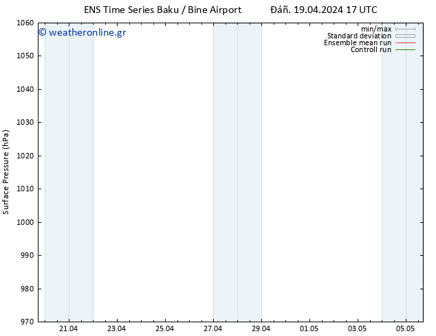      GEFS TS  19.04.2024 17 UTC