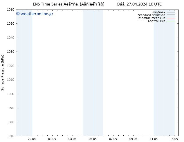      GEFS TS  27.04.2024 10 UTC