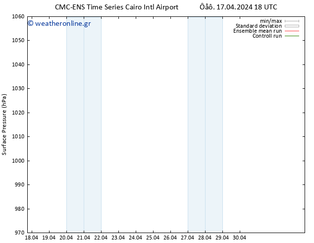      CMC TS  20.04.2024 18 UTC