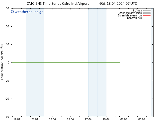 Temp. 850 hPa CMC TS  21.04.2024 19 UTC