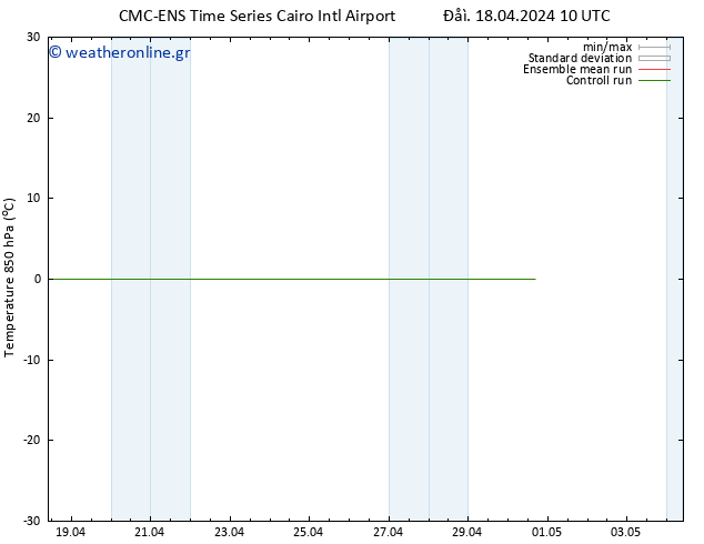 Temp. 850 hPa CMC TS  21.04.2024 22 UTC