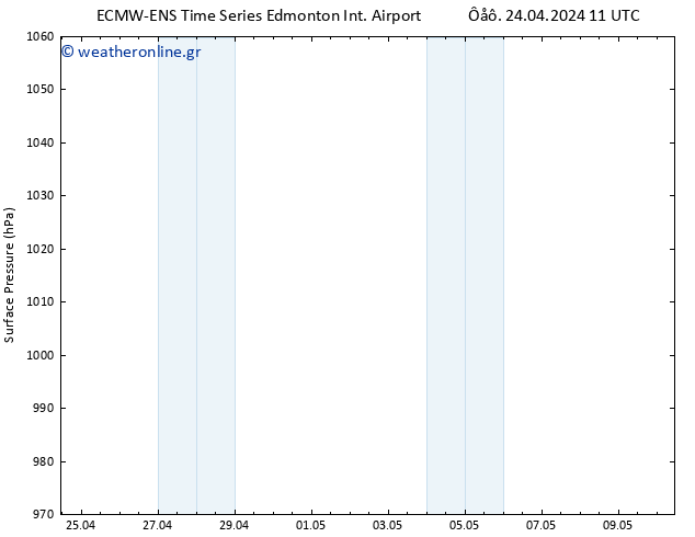      ALL TS  24.04.2024 17 UTC