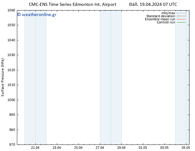      CMC TS  19.04.2024 13 UTC