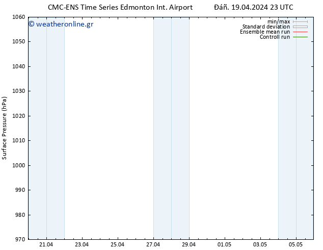      CMC TS  23.04.2024 11 UTC