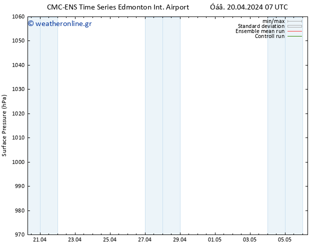      CMC TS  25.04.2024 19 UTC