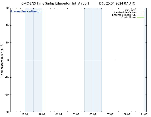 Temp. 850 hPa CMC TS  28.04.2024 07 UTC
