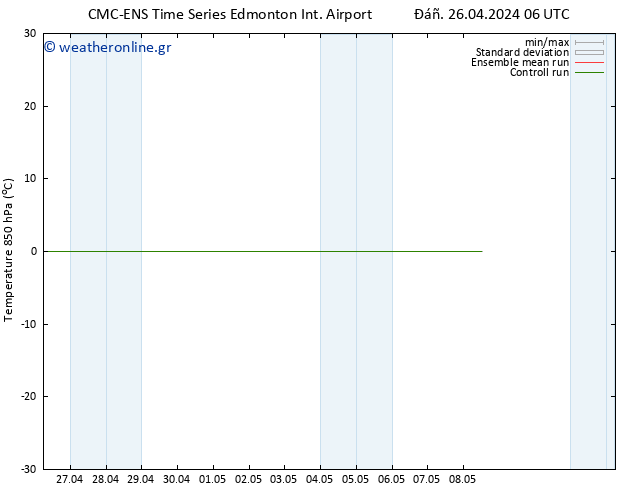 Temp. 850 hPa CMC TS  03.05.2024 18 UTC