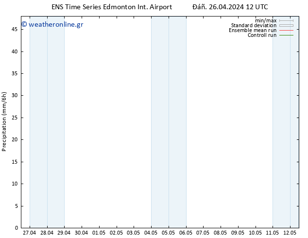  GEFS TS  12.05.2024 12 UTC