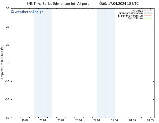 Temp. 850 hPa GEFS TS  01.05.2024 22 UTC