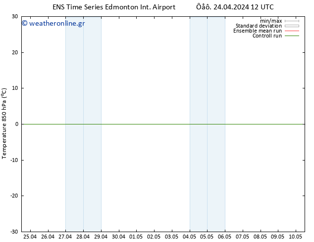 Temp. 850 hPa GEFS TS  25.04.2024 00 UTC