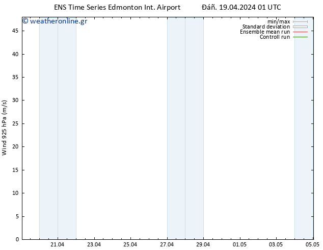  925 hPa GEFS TS  27.04.2024 01 UTC