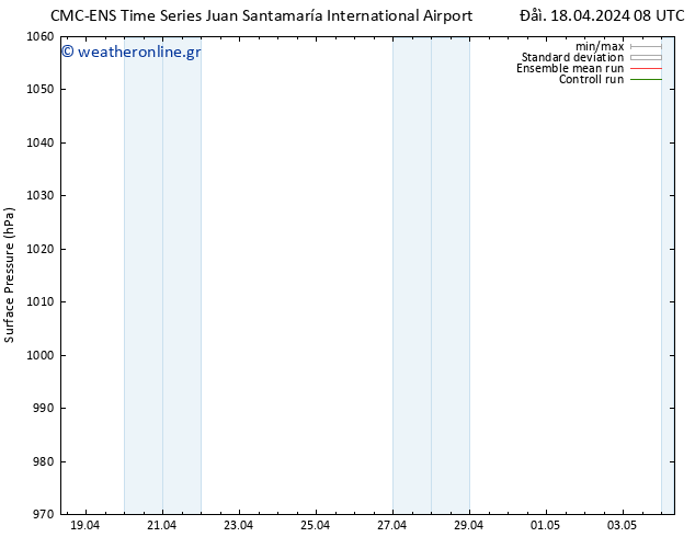      CMC TS  23.04.2024 08 UTC