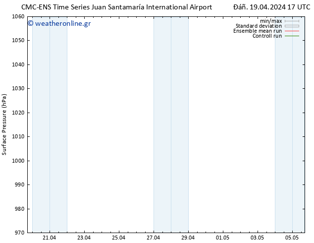      CMC TS  24.04.2024 23 UTC