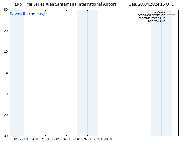  925 hPa GEFS TS  20.04.2024 15 UTC