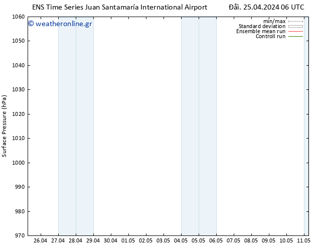      GEFS TS  27.04.2024 18 UTC