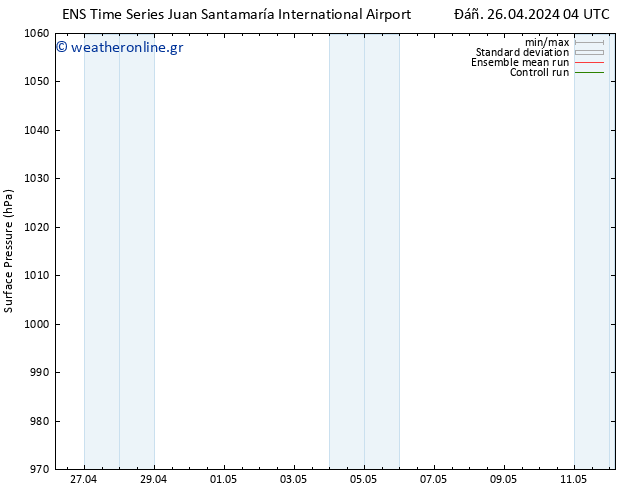      GEFS TS  02.05.2024 04 UTC