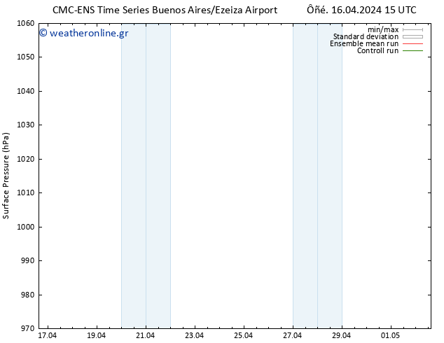      CMC TS  28.04.2024 21 UTC