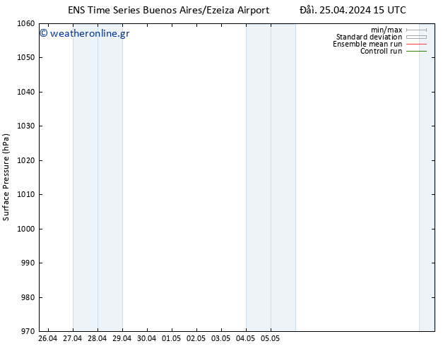      GEFS TS  11.05.2024 15 UTC