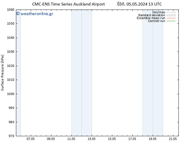      CMC TS  07.05.2024 19 UTC