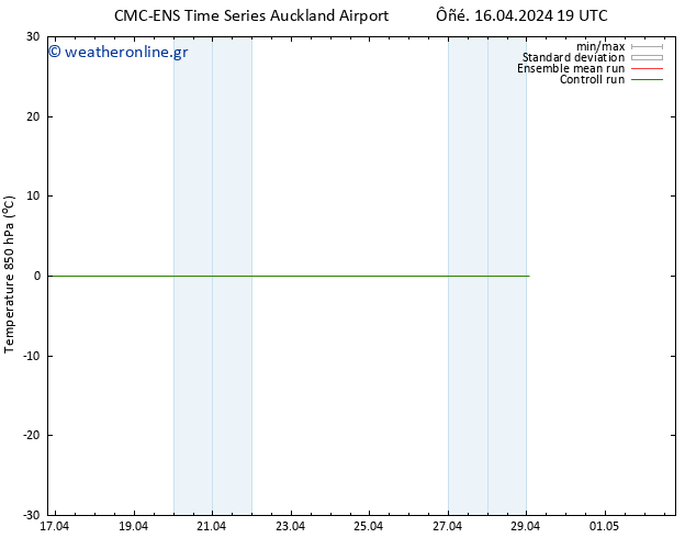 Temp. 850 hPa CMC TS  22.04.2024 19 UTC