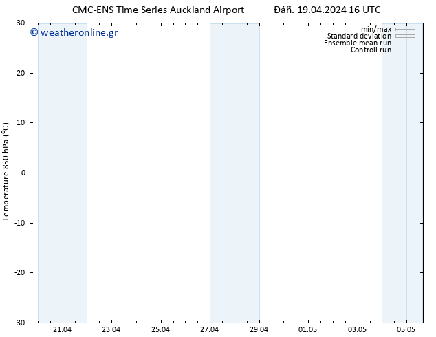 Temp. 850 hPa CMC TS  19.04.2024 22 UTC