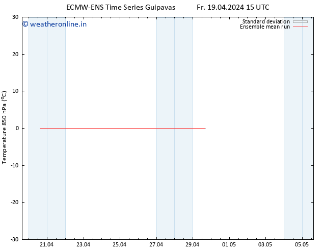 Temp. 850 hPa ECMWFTS Sa 20.04.2024 15 UTC