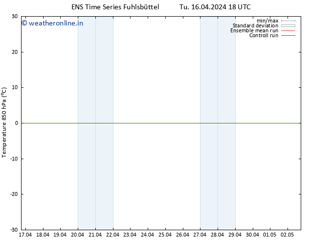 Temp. 850 hPa GEFS TS Tu 16.04.2024 18 UTC