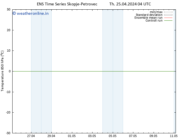 Temp. 850 hPa GEFS TS Th 25.04.2024 04 UTC