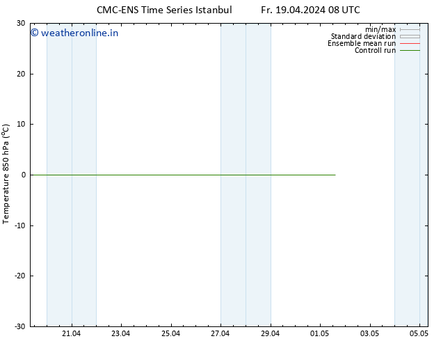 Temp. 850 hPa CMC TS Su 21.04.2024 20 UTC