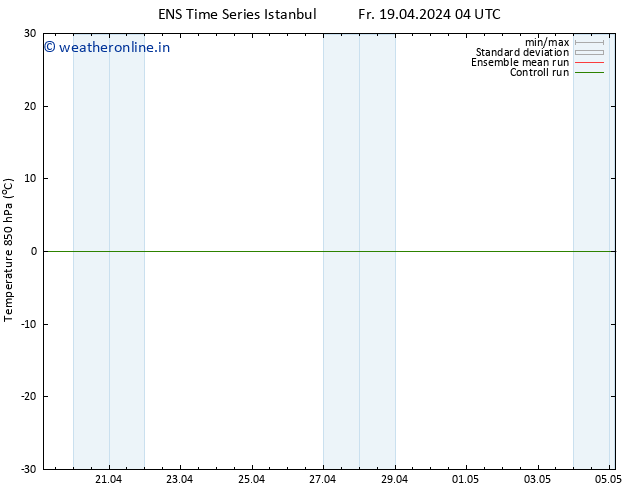 Temp. 850 hPa GEFS TS Sa 20.04.2024 04 UTC