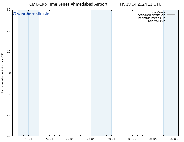 Temp. 850 hPa CMC TS We 01.05.2024 17 UTC