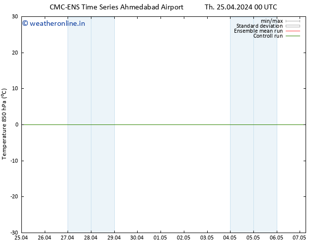 Temp. 850 hPa CMC TS Sa 27.04.2024 12 UTC