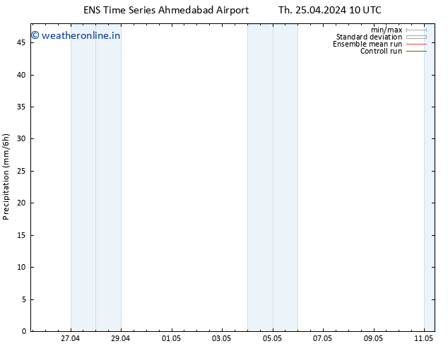 Precipitation GEFS TS Th 25.04.2024 16 UTC