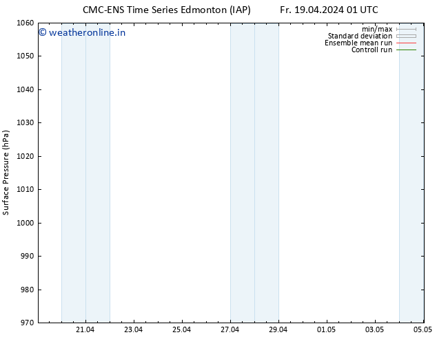 Surface pressure CMC TS Tu 23.04.2024 01 UTC