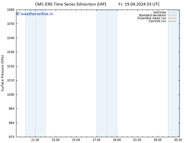 Surface pressure CMC TS We 24.04.2024 21 UTC