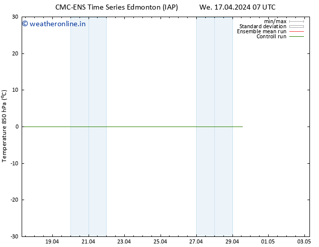 Temp. 850 hPa CMC TS Th 18.04.2024 19 UTC