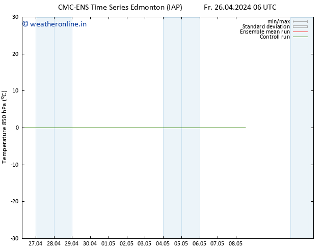 Temp. 850 hPa CMC TS Fr 03.05.2024 18 UTC