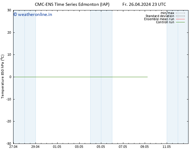 Temp. 850 hPa CMC TS Th 02.05.2024 23 UTC