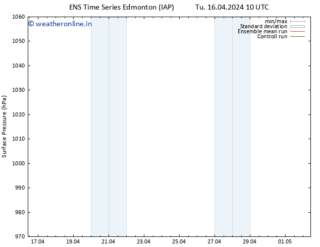 Surface pressure GEFS TS We 24.04.2024 10 UTC