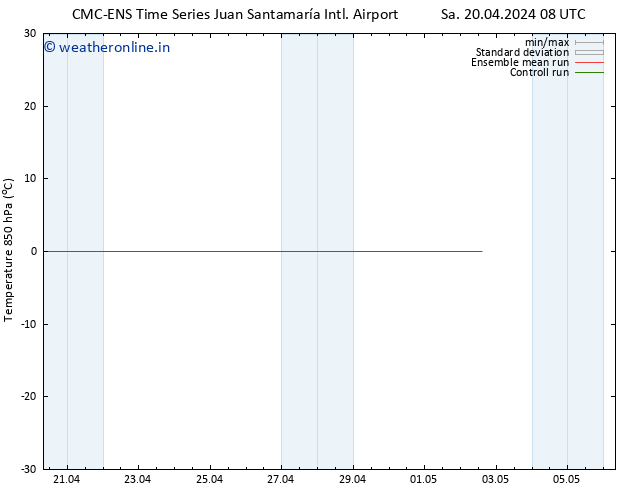 Temp. 850 hPa CMC TS Fr 26.04.2024 14 UTC
