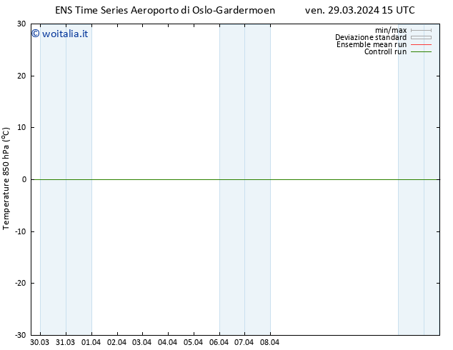 Temp. 850 hPa GEFS TS ven 29.03.2024 15 UTC