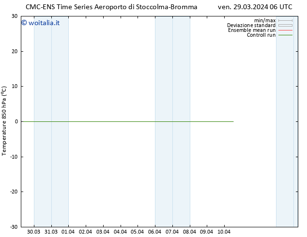 Temp. 850 hPa CMC TS ven 29.03.2024 06 UTC