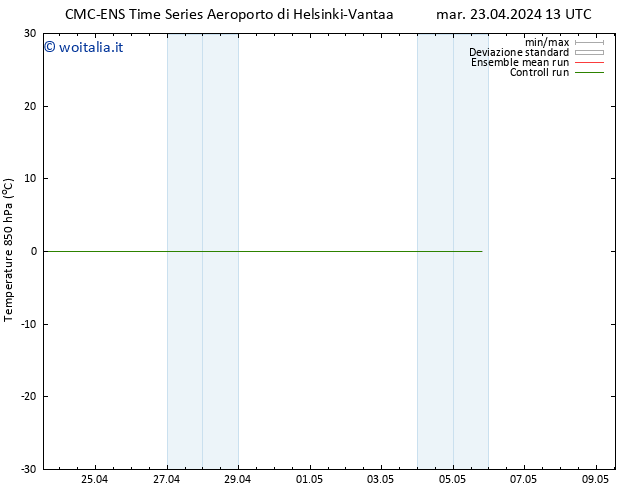 Temp. 850 hPa CMC TS mar 23.04.2024 13 UTC