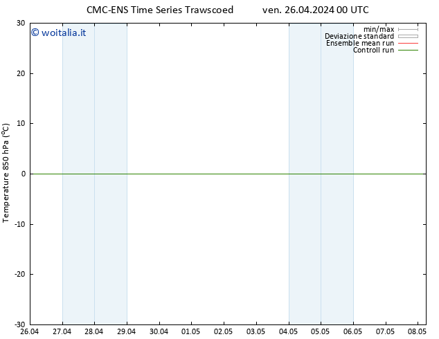 Temp. 850 hPa CMC TS ven 26.04.2024 00 UTC
