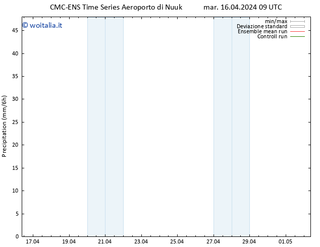 Precipitazione CMC TS mar 16.04.2024 09 UTC