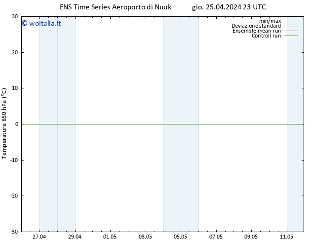 Temp. 850 hPa GEFS TS gio 25.04.2024 23 UTC