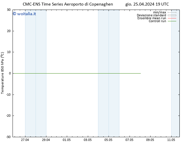 Temp. 850 hPa CMC TS gio 25.04.2024 19 UTC
